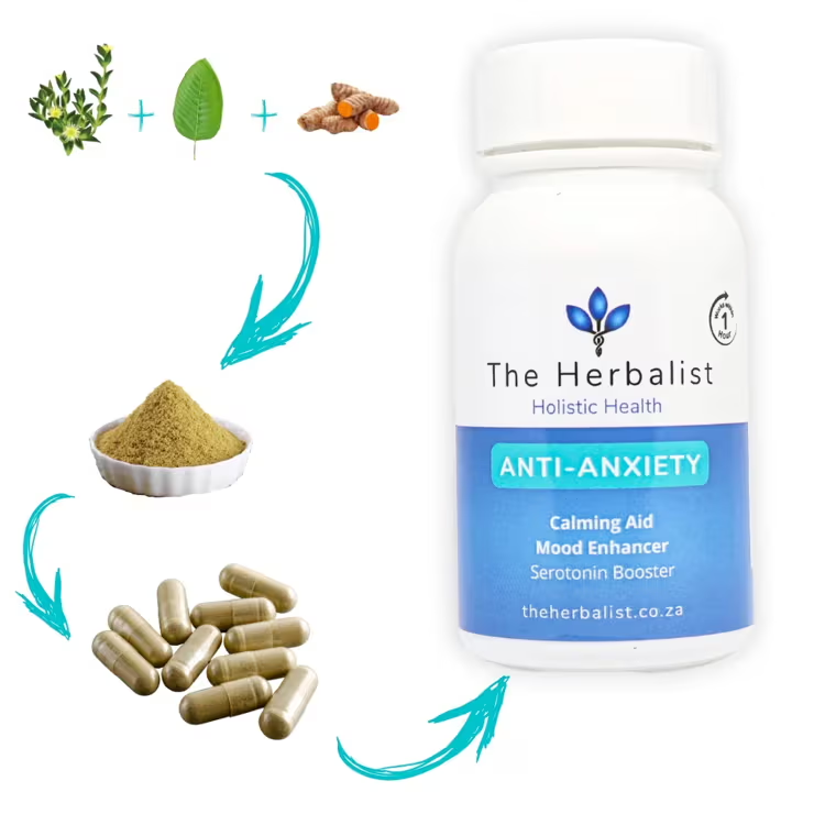 Anti-Anxiety Capsules