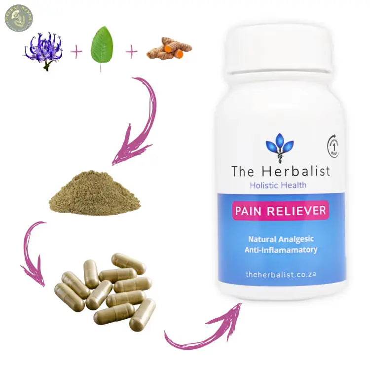Herbal Haven natural pain reliever capsules with herbal ingredients for effective pain relief